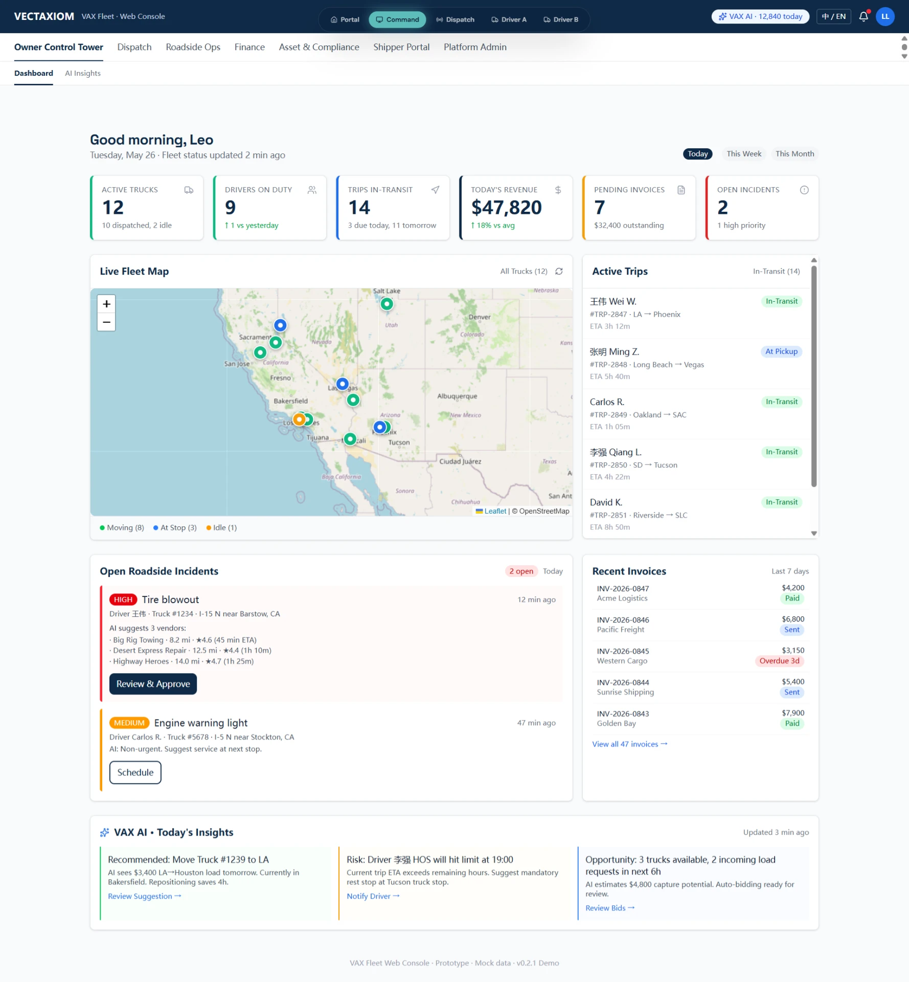 VAX Fleet owner dashboard with KPIs, live map, and active trips